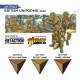 Set de couleurs pour uniformes britanniques de la WWII