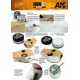 Easy Cast Texture de AK-Interactive para modelismo