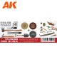 Ensemble de peintures acryliques pour modélisme d'outils