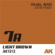 Dual Exo Set 7 Light et Asteroid Brown peinture AK-Interactive