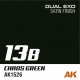 Conjunto de tinta Dual Exo Galaxy Green e Chaos Green da AK-Interactive