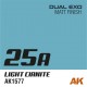 Set de pinturas Dual Exo Light y Dark Cianite