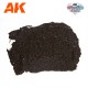 Textura de terreno húmedo para wargames de AK-Interactive