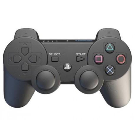 Anti-Stress De Réplication Du Contrôleur PlayStation