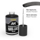 Panelador de Precisão Preto AK-Interactive 30 ml