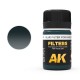 Filtre Bleu pour Gris Panzer d'AK-Interactive