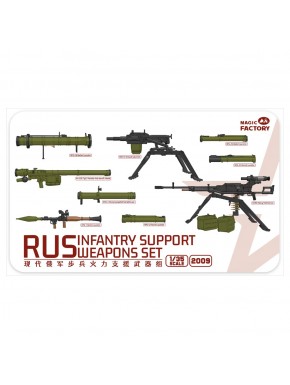 Set d'armes de soutien d'infanterie russe 1/35