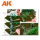 Guide Dioramas F.A.Q Eau, Glace et Neige