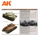 Capa do livro de modelagem 4x2 com tanque