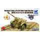 Ensemble canon antichar allemand 2,8cm s.Pz.B.41 échelle 1/35