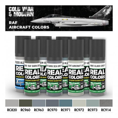 Flacons de peinture couleurs avions RAF
