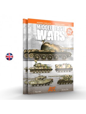 Guide de profil Middle East Wars 1948-1973 Vol. 1