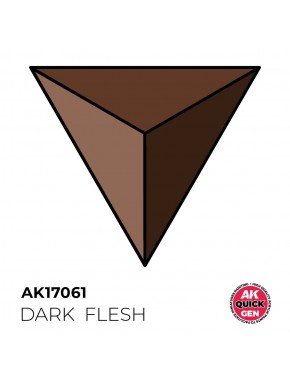 Peinture acrylique AK-Interactive Dark Flesh