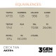 Peinture acrylique Deck Tan AK-Interactive 17ml