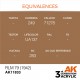 Pintura acrílica marrón AK-Interactive RLM 79