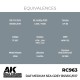Peinture RAF Medium Sea Grey RC963 AK-Interactive