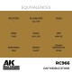 Bouteille de peinture RAF Middle Stone AK-Interactive