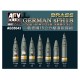 Set de munitions obus allemand sFH18 15cm 1/35 AFV Club