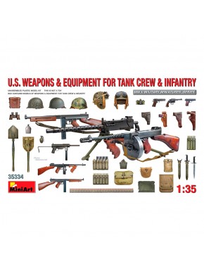 Kit de modèles d'armes et équipement MiniArt 1/35
