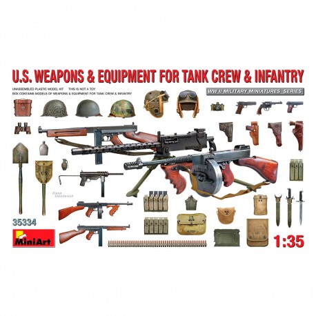 Kit de modèles d'armes et équipement MiniArt 1/35