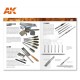 Livre AK Learning 09, guide pour bâtiments en dioramas