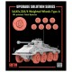 Kit d'amélioration Jupes Latérales King Tiger 1/35 Rye Field Model.