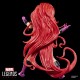 Pack de figurines Medusa et Gorgon Marvel Legends