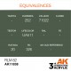 Tono verde RLM 82 de AK-Interactive para modelismo