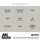 Flacon de peinture laque gris RAF BS381C/627 AK-Interactive