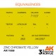 Bouteille de peinture Zinc Chromate Yellow AK Interactive