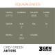 Peinture acrylique Grey Green de AK-Interactive
