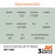Peinture acrylique Duck Egg Blue, contenant de 17 ml AK-Interactive