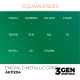 Tinta acrílica metálica verde esmeralda AK-Interactive
