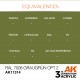 Peinture gris-vert RAL 7008 AK-Interactive