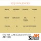 Peinture RAL 7028 Dunkelgelb AK-Interactive 17ml