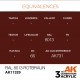 Tinta acrílica RAL 8013 Rotbraun da AK Interactive