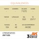 Peinture Cremeweiss AK-Interactive 17ml pour modélisme militaire