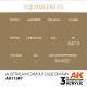 Peinture AK-Interactive Marron Camouflage Australien 17ml
