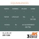 Peinture bleue SLA modèle AK11356 par AK-Interactive