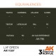 Pintura acrílica LAF Green AK-Interactive 17ml