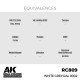 Pintura laca White Grey RAL 9002 de AK-Interactive