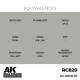 Pintura de base laca Aluminium AK-Interactive 17ml