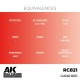 Pintura roja de base laca Clear Red AK-Interactive