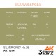 Pintura acrílica Silver Grey No.28 AFV 17ml AK-Interactive