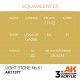 Peinture acrylique Light Stone No.61 bouteille 17ml AK-Interactive
