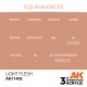 Flacon de peinture Light Flesh AK-Interactive 17ml