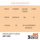 Peinture acrylique Highlight Flesh par AK-Interactive