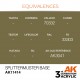 Peinture acrylique Splittermuster Base AK-Interactive