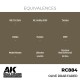 Pintura laca Olive Drab Faded AK-Interactive