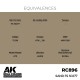 Pintura laca Sand FS 30277 de AK-Interactive